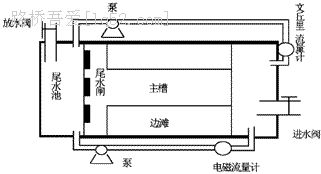 07t01.gif (4613 bytes)