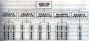 gs357-1.jpg (19100 字节)