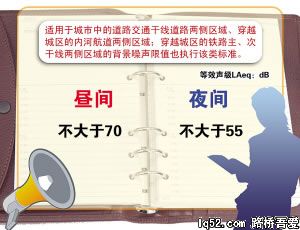 58户居民受噪声困扰向高速公路索赔
