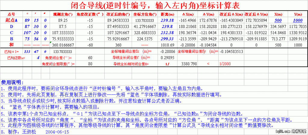 左内角闭合导线坐标计算.gif