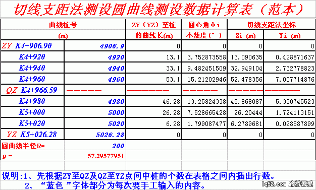 切线支距法测设圆曲线测设数据计算.gif