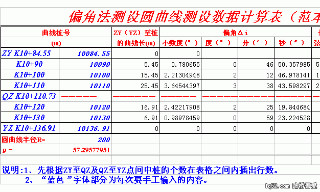 偏角法测设圆曲线测设数据计算.gif