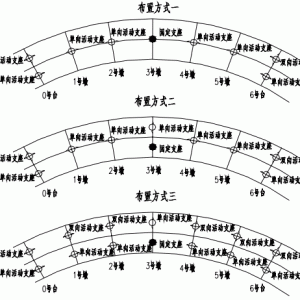 2013 年公路桥梁施工图设计指导