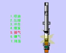 ���ʹ�flash������ʾ